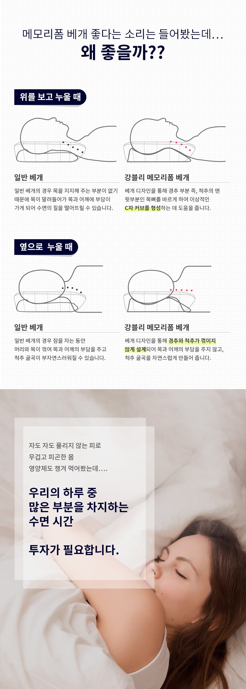 강블리라이프 3D 기능성 경추 메모리폼 베개