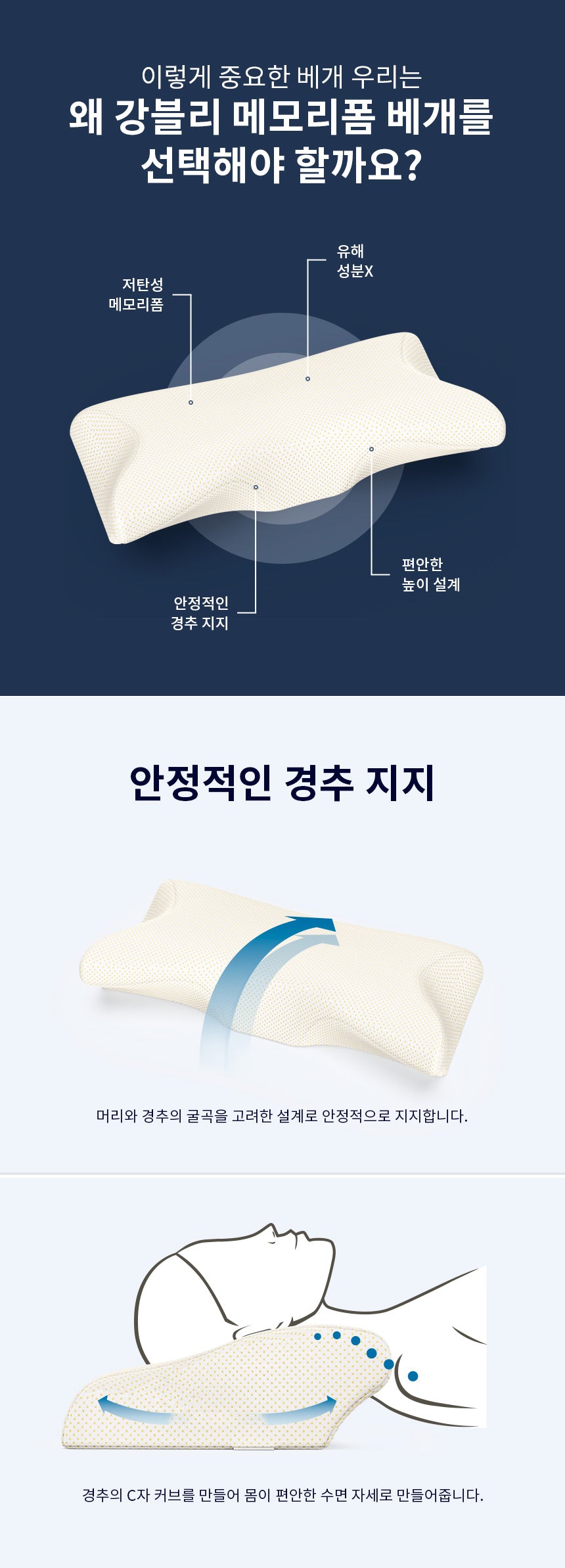 강블리라이프 3D 기능성 경추 메모리폼 베개