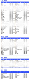 강블리라이프 하이브리드 와이퍼