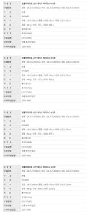 강블리라이프 홈앤 레이스 속커튼