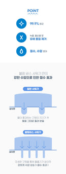 강블리라이프 블링바스 샤워기