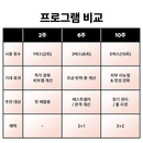썬데이 투 먼데이 다이아몬드 스피큘  5,000 Shot