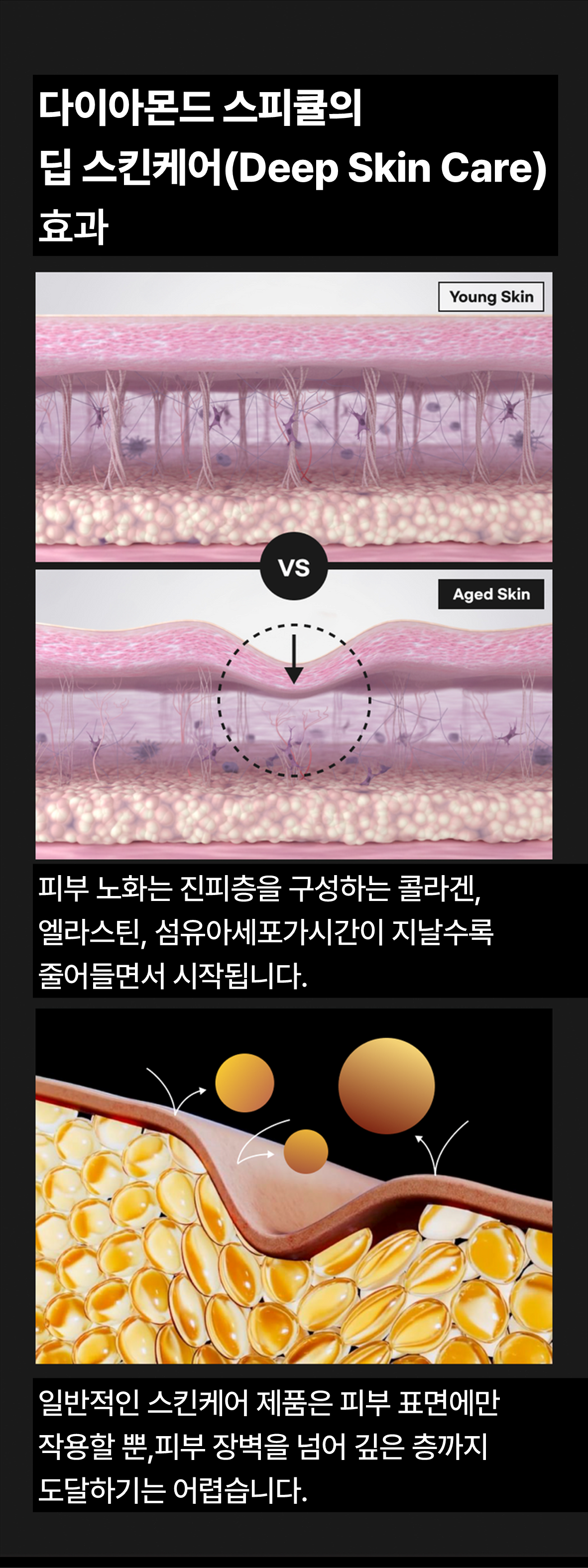 썬데이 투 먼데이 다이아몬드 스피큘  5,000 Shot