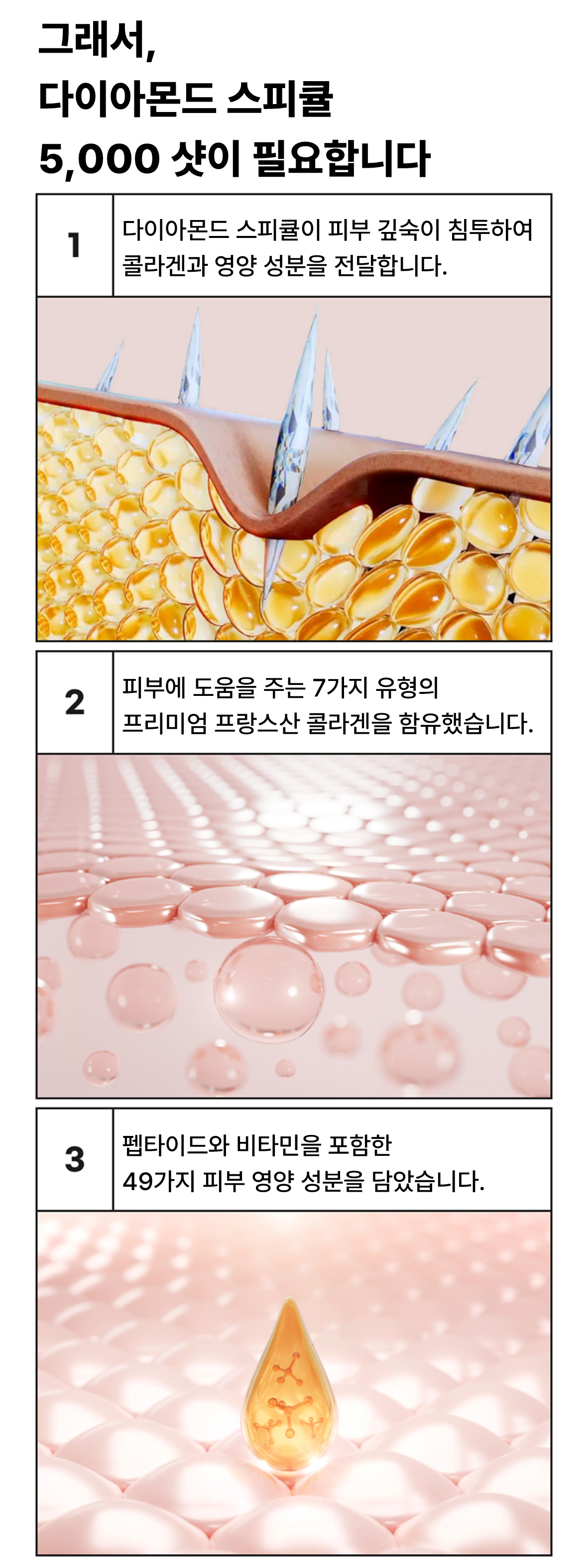썬데이 투 먼데이 다이아몬드 스피큘  5,000 Shot