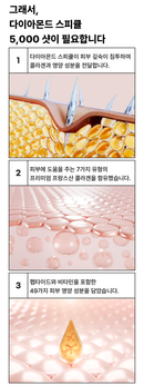 썬데이 투 먼데이 다이아몬드 스피큘  5,000 Shot