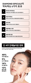 썬데이 투 먼데이 다이아몬드 스피큘  5,000 Shot